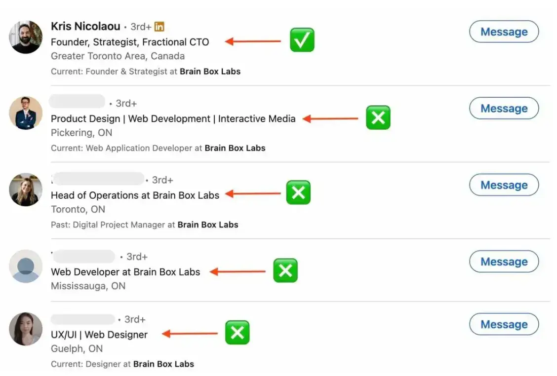 example of techniques to close sales referencing brainboxlabs