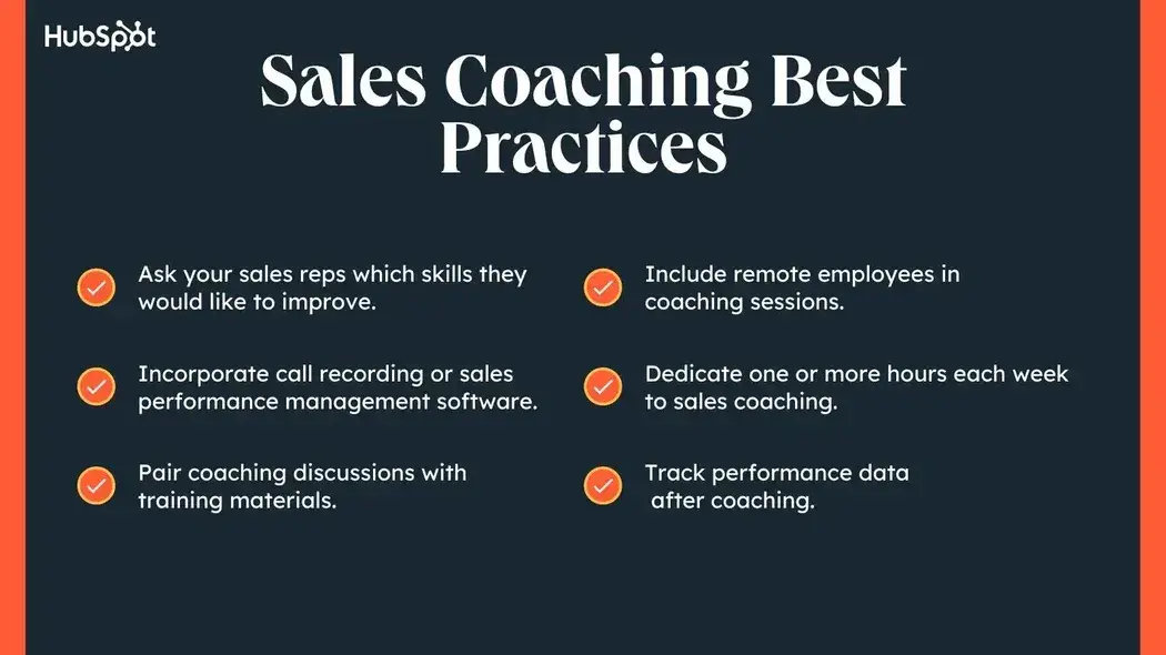 Infographic shows the sales coaching best practices.