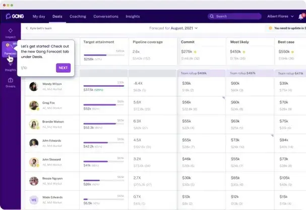 gong is a popular cold calling tool for sales teams.