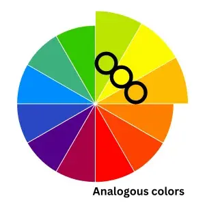 Traditional color wheel with light green, yellow, and light orange selected.