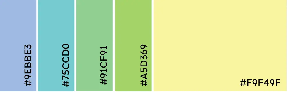 Analogous color palette. Hex codes: #9EBBE3, #75CCD0, #91CF91, #A5D369.