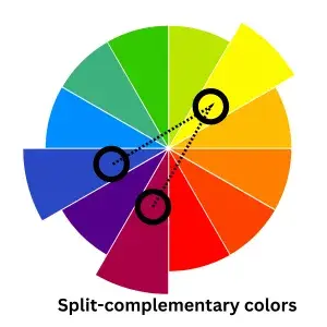 Traditional color wheel with indigo, yellow, and dark red selected.