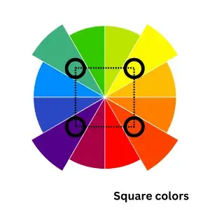 Traditional color wheel with green, purple, yellow, and orange-red selected.