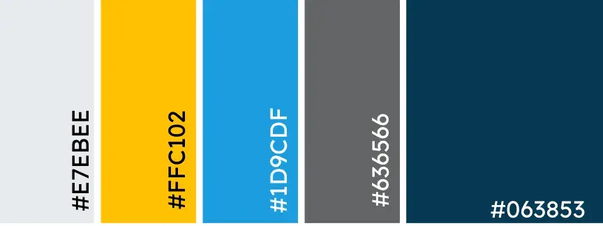 Square color palette. Hex codes: #E7EBEE, #FFC102, #1D9CDF, #636566, #063853.