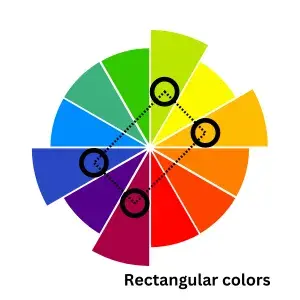 Traditional color wheel with indigo, dark red, light green, and light orange selected.