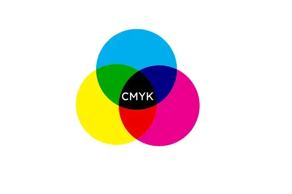 Overlapping circles of yellow, magenta, and cyan, forming black (key) in the center.