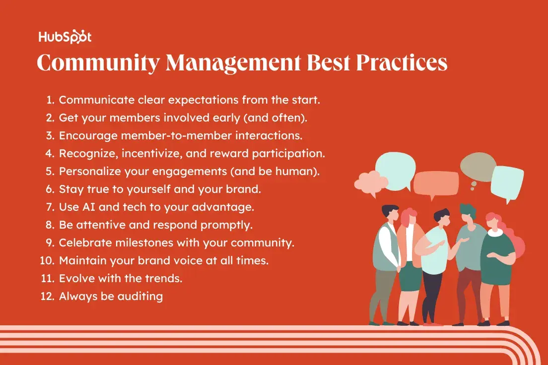 Community Management Best Practices, Communicate clear expectations from the start, Get your members involved early (and often), Encourage member-to-member interactions, Recognize, incentivize, and reward participation, Personalize your engagements (and be human), Stay true to yourself and your brand, Use AI and tech to your advantage, Be attentive and respond promptly, Celebrate milestones with your community, Maintain your brand voice at all times, Evolve with the trends, Always be auditing
