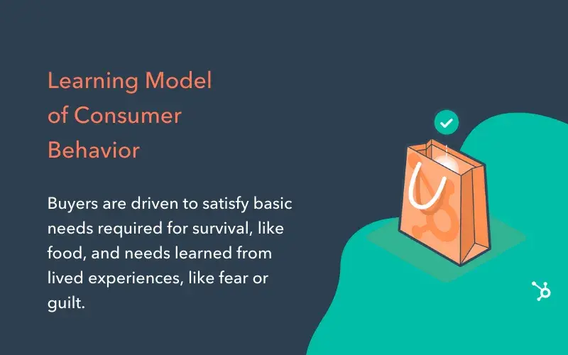 customer behavior model example: learning model