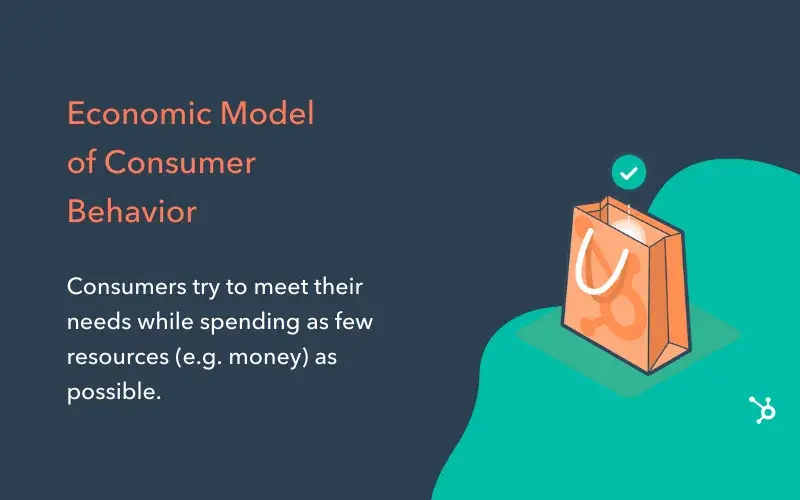 customer behavior model example: economic model