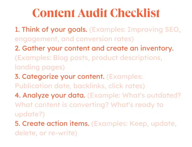 Content review checklist