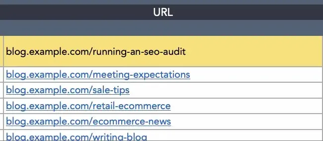 content audit 3 20241230 8270639 - How to Run a Content Audit in 2025 (With Tips From Content &amp; SEO Specialists)