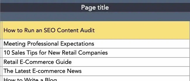 Page title section in a content review template, content review