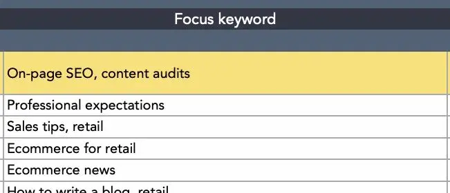 content audit 8 20241230 2238592 - How to Run a Content Audit in 2025 (With Tips From Content &amp; SEO Specialists)