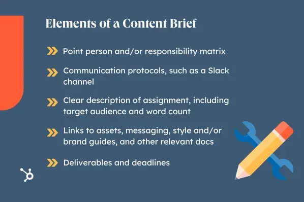 عناصر ملخص المحتوى. مصفوفة الشخص و/أو المسؤولية؛ بروتوكولات الاتصال، مثل قناة Slack؛ وصف واضح للمهمة، بما في ذلك الجمهور المستهدف وعدد الكلمات؛ الارتباط بالأصول، والرسائل، وأدلة الأسلوب و/أو العلامة التجارية، والمستندات الأخرى ذات الصلة؛ التسليمات والمواعيد النهائية.