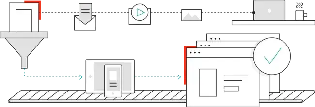 Wireframe drawing of how a content management system works