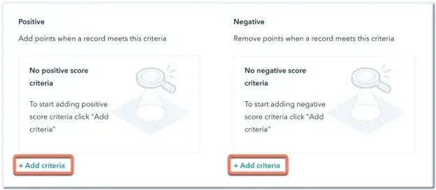 Screen capture of HubSpot CRM, showcasing its lead scoring capability