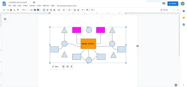 content mapping 7 20240822 2398861 - Content Mapping 101: The Template You Need to Personalize Your Marketing