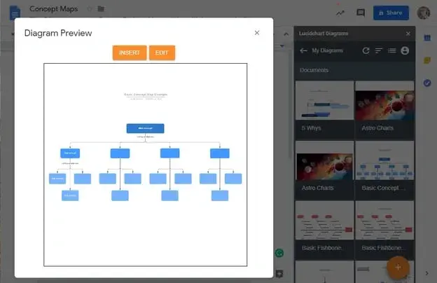 Screen Capture of Lucidchart, a flowchart tool being used as an example of content mapping software