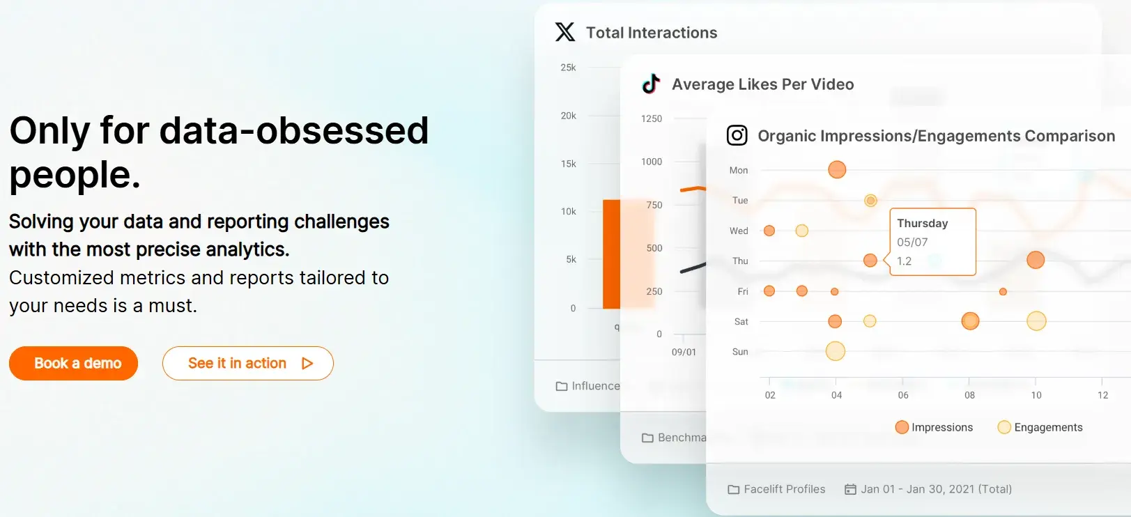 Content marketing analysis tool – quintly