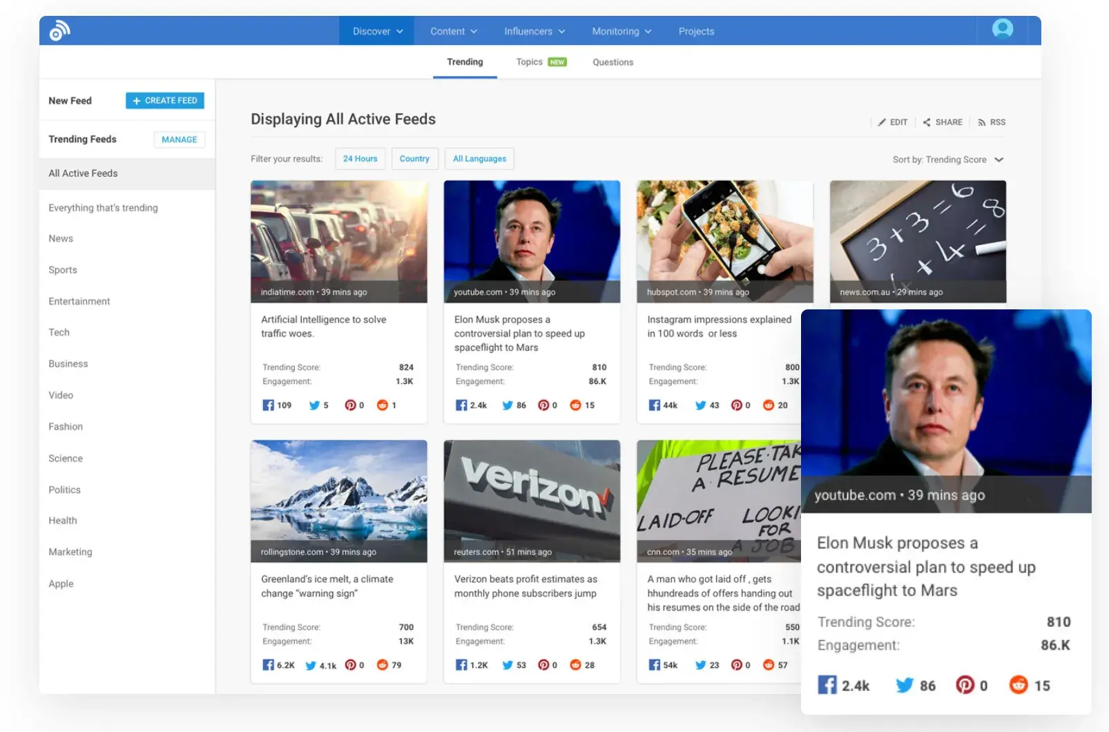 screenshot of buzzsumo’s trending feeds.