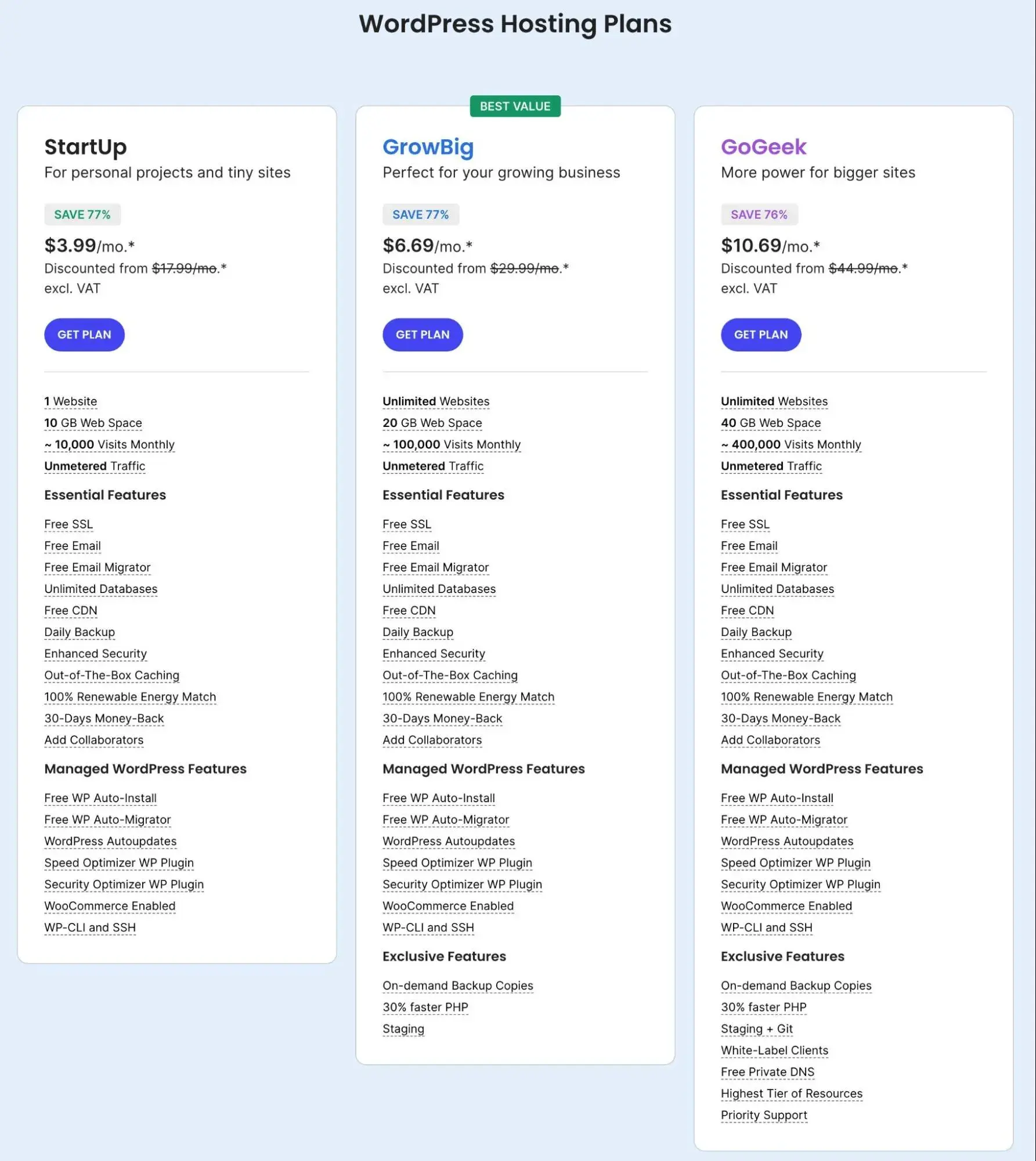 SiteGround pricing for WordPress hosting