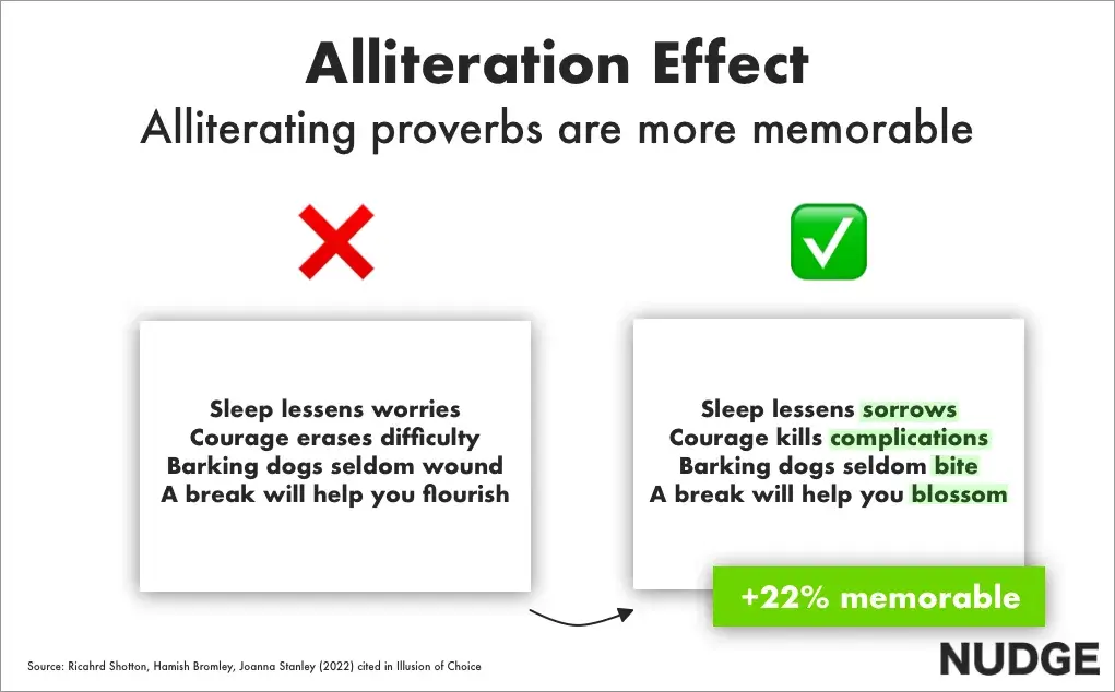 Copywriting Insight Example: Alliteration Effect Graphic