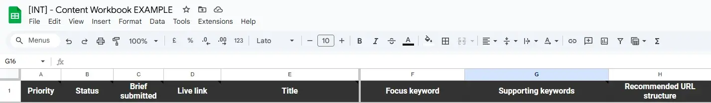 an example of a content tracker used to track cornerstone content