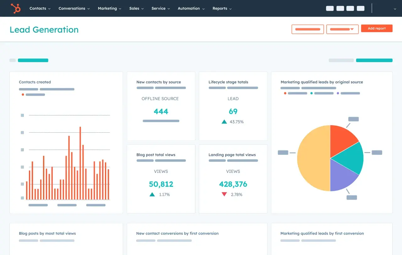 crm features: HubSpot dashboard