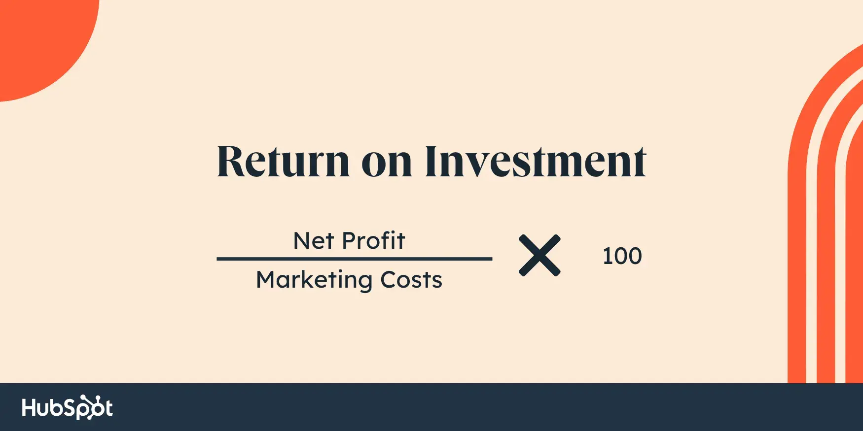 ROI = Net Profit ÷ Marketing Costs  x 100 