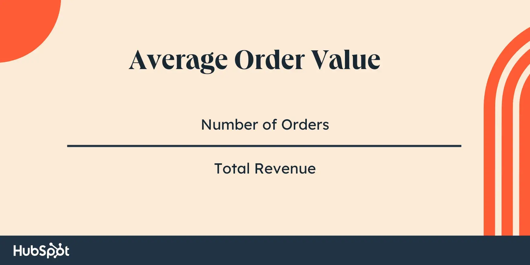 AOV = Number of Orders ÷ Total Revenue​