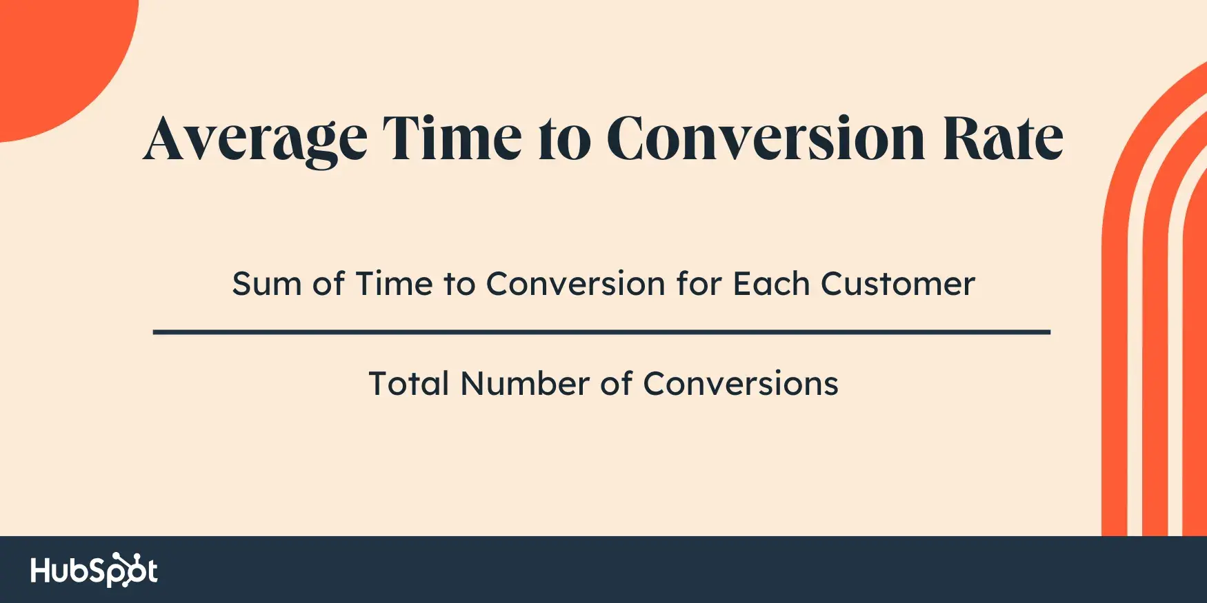 Average Time to Conversion = (Sum of Time to Conversion for Each Customer) ÷ (Total Number of Conversions)