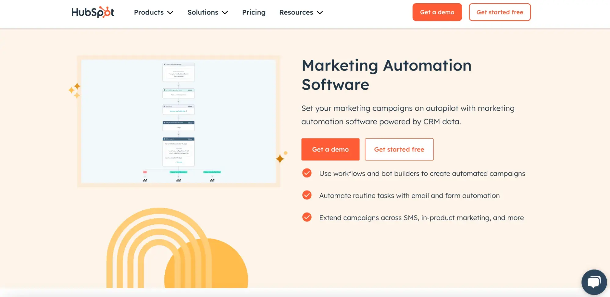 HubSpot marketing automation software