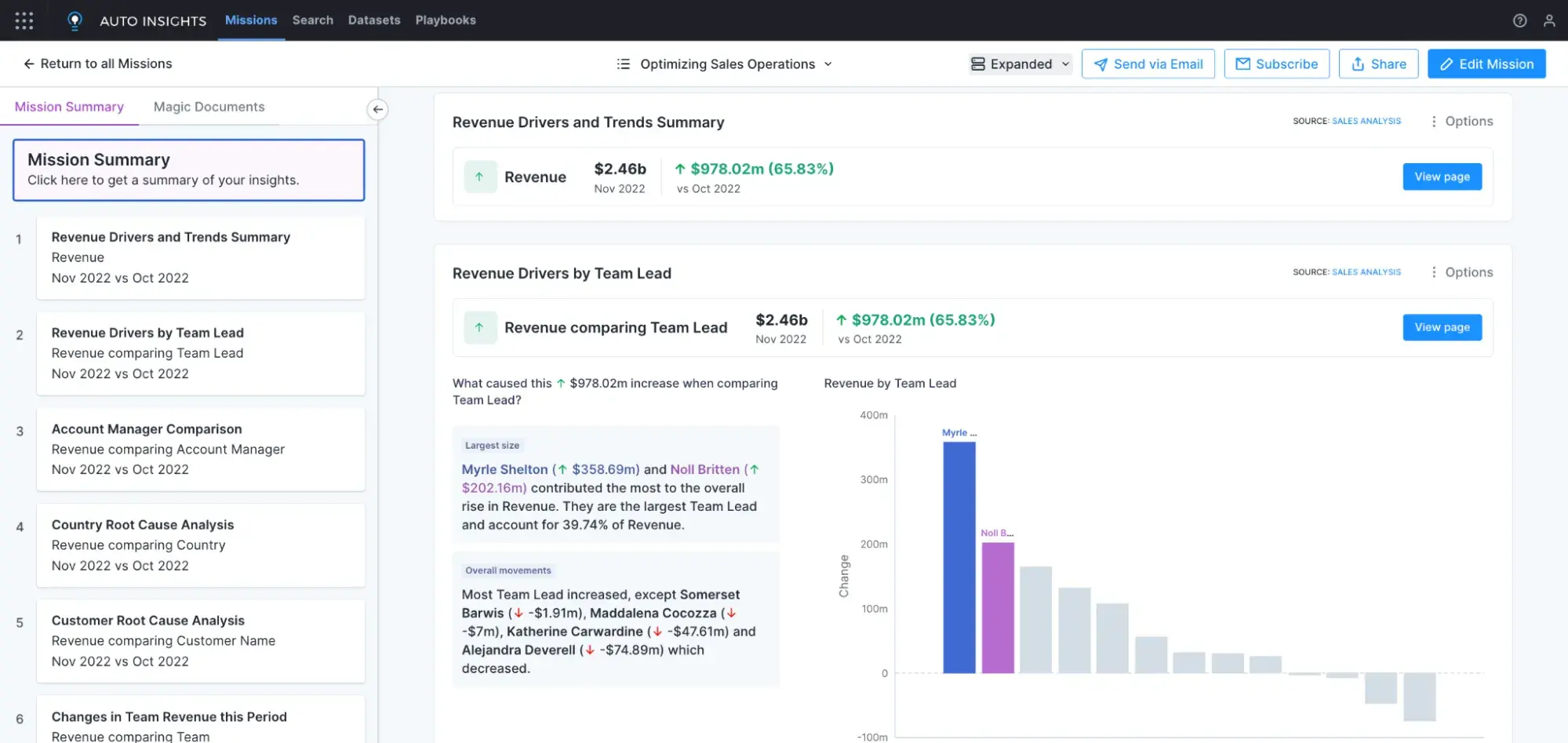 customer behavior analytics tool: alteryx