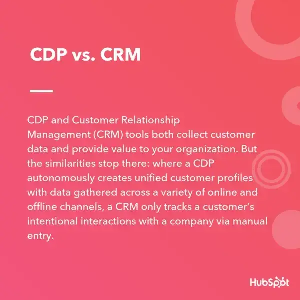 customer data platform vs crm