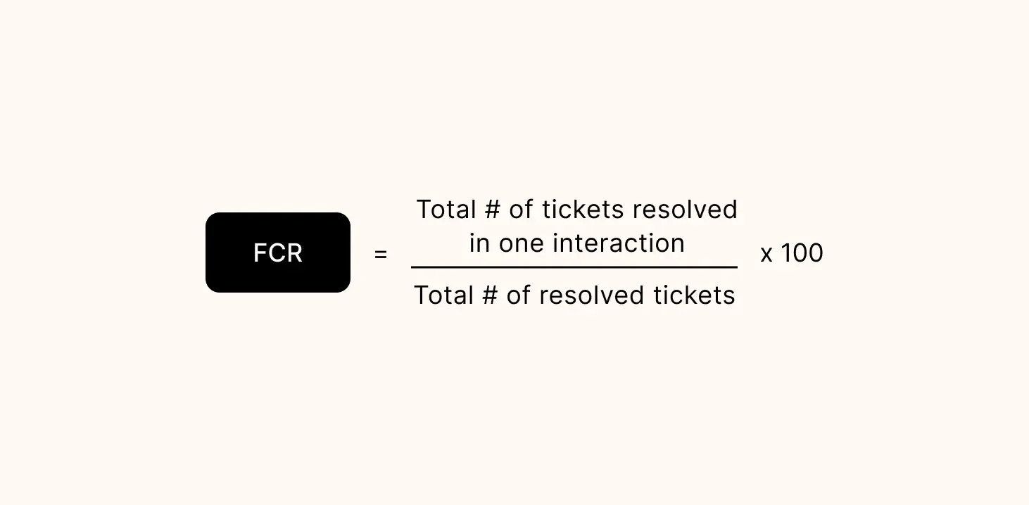 customer experience dashboard metric: First-contact resolution (FCR) rate formula