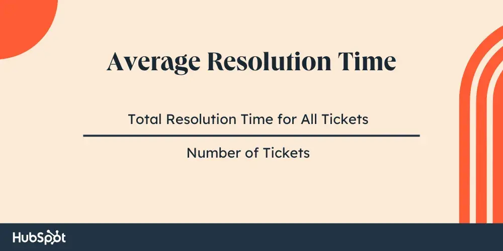 customer experience dashboard metric: Average resolution time (ART) formula