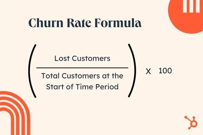 customer experience dashboard metric: Churn rate formula