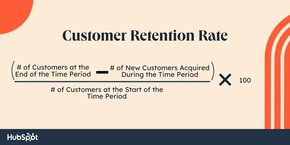 customer experience dashboard metric: Customer retention rate (CRR) formula