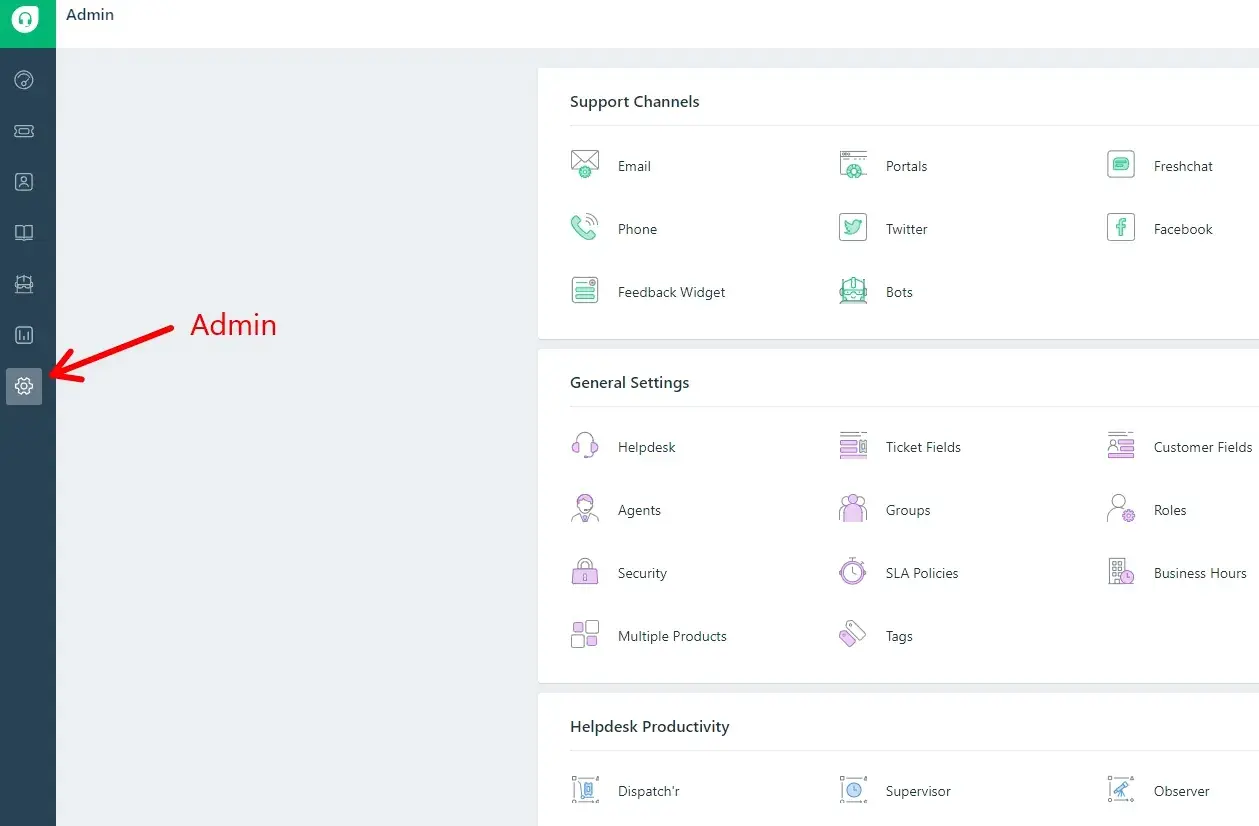 dashboard of customer experience platform freshdesk