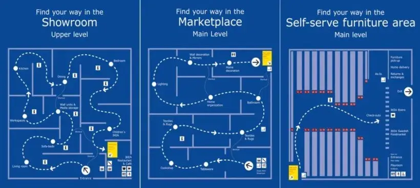 customer journey map case study ikea