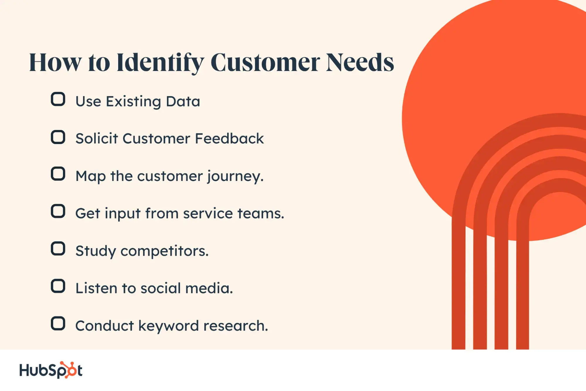 How to Identify Customer Needs