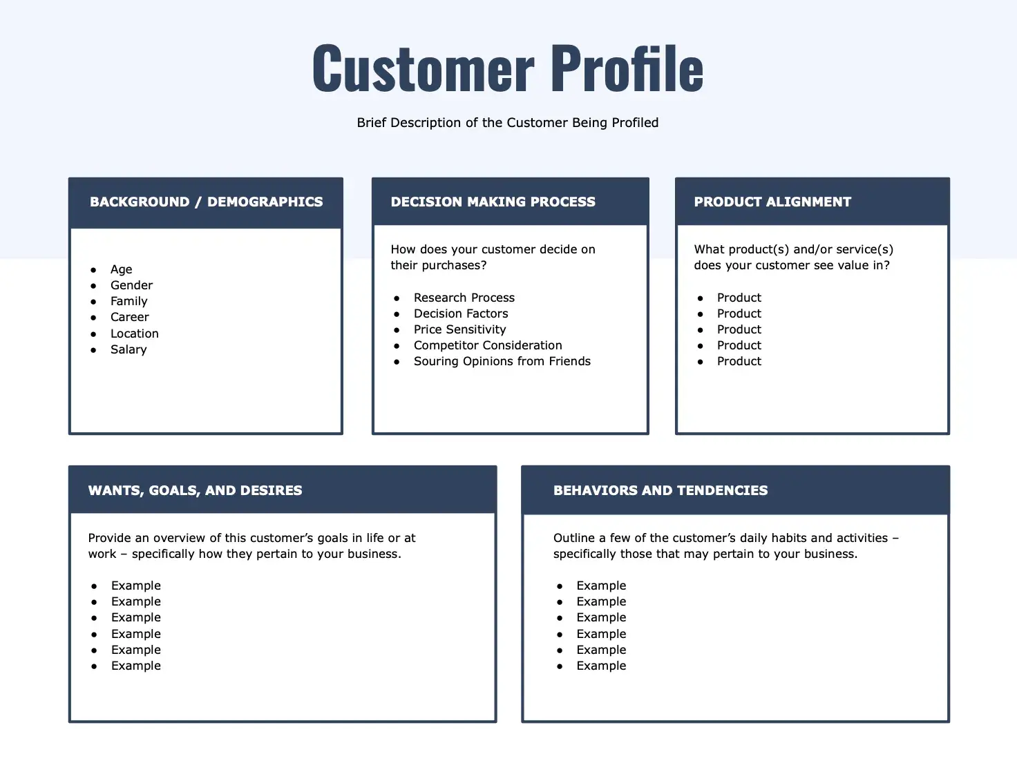 customer profile template with sections breakdown