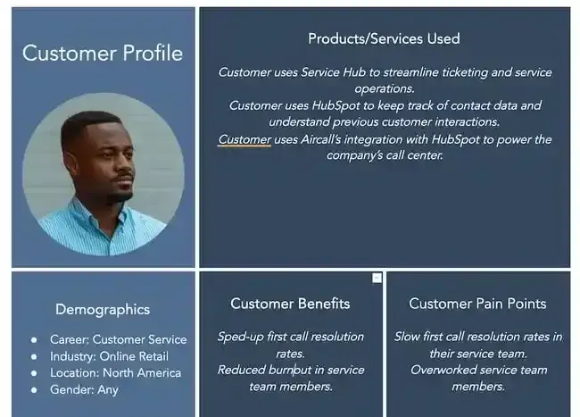 customer profile for a customer service professional in the online retail industry, customer profiling