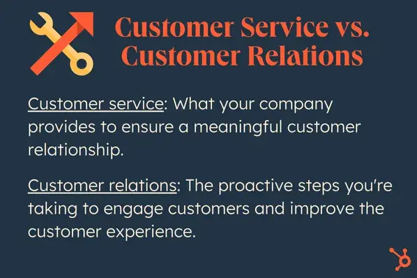 Customer Service vs. Customer Relations