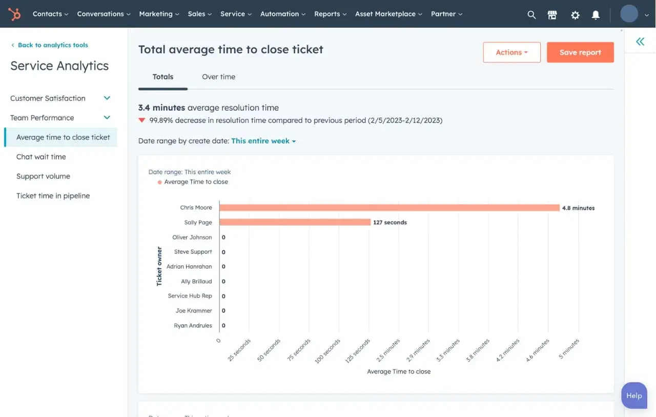 customer service analytics tool can help with customer satisfaction