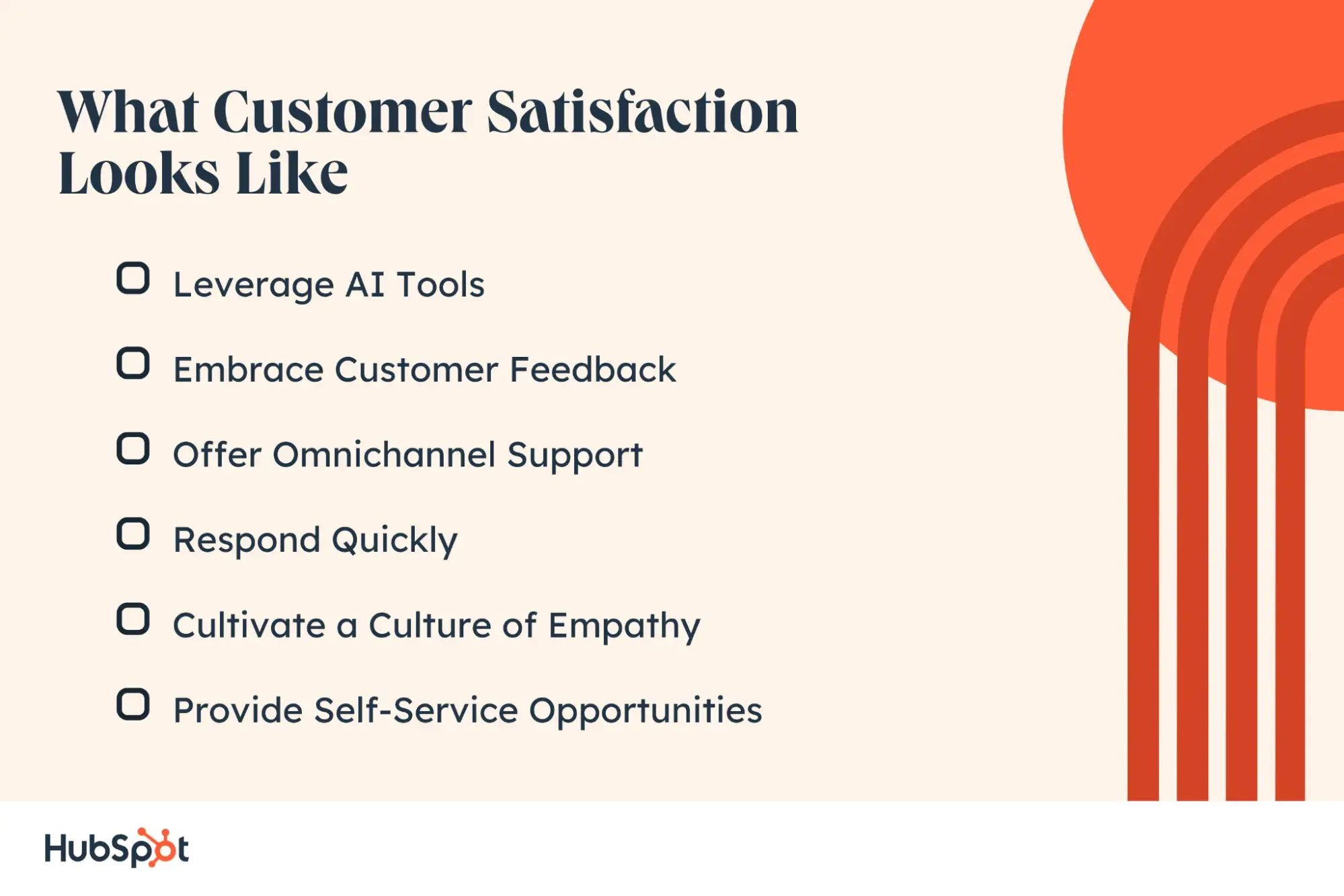 What Customer Satisfaction Looks Like