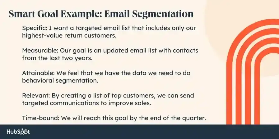 customer segmentation example, smart goal