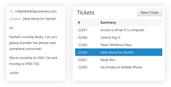 customer service ticketing software, Spiceworks help desk