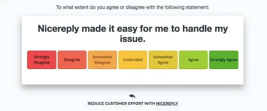 customer success kpis, customer effort score scale