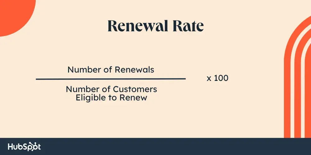 customer success metrics, renewal rate